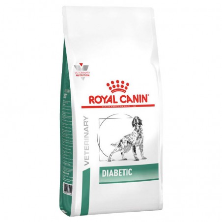 Royal Canin Veterinary Diets Diabetic