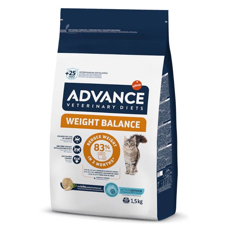 Advance Veterinary Diets Weight Balance Advance Veterinary Diets Weight Balance