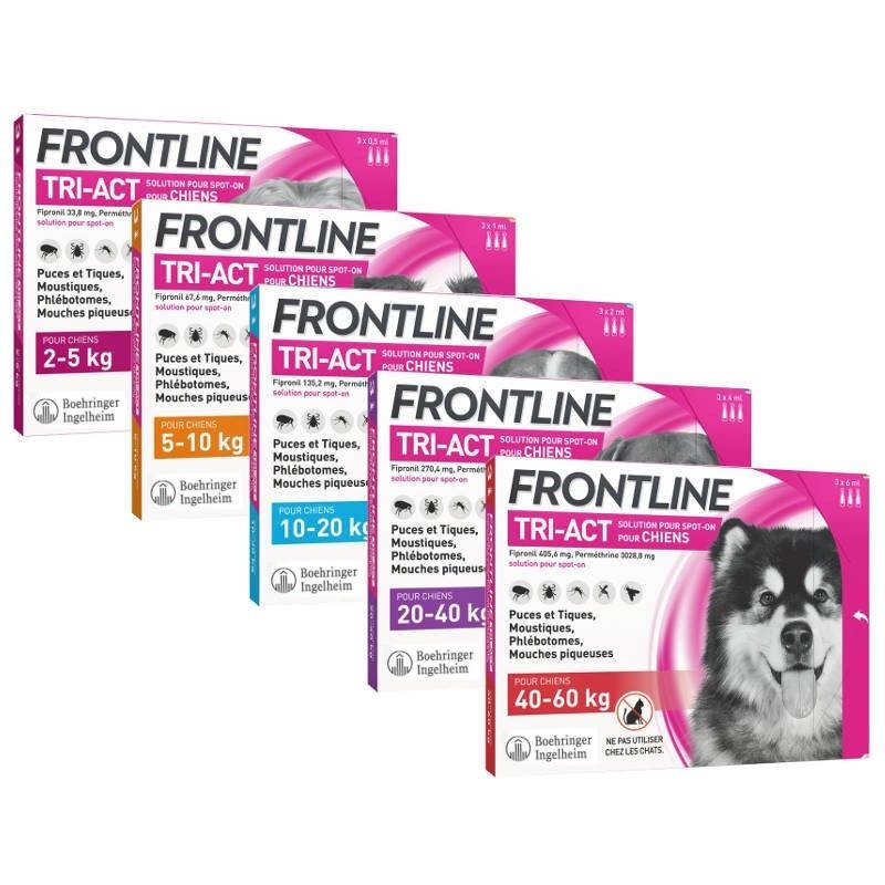 Frontline Tri-Act pipetas antiparasitárias para cães