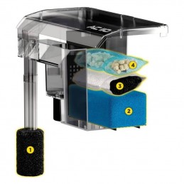 Filtro Fluval AquaClear AC110